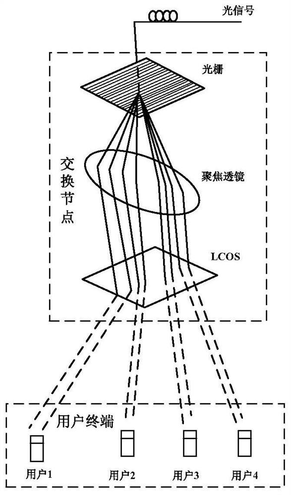 Optical signal transmission method and system for indoor wireless network