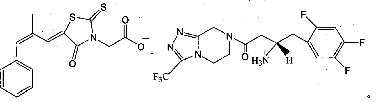 Compound with pyrazine and thiazolone structure and application thereof in preparing medicament for treating diabetes mellitus