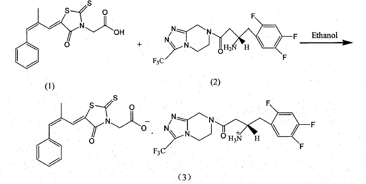 Compound with pyrazine and thiazolone structure and application thereof in preparing medicament for treating diabetes mellitus