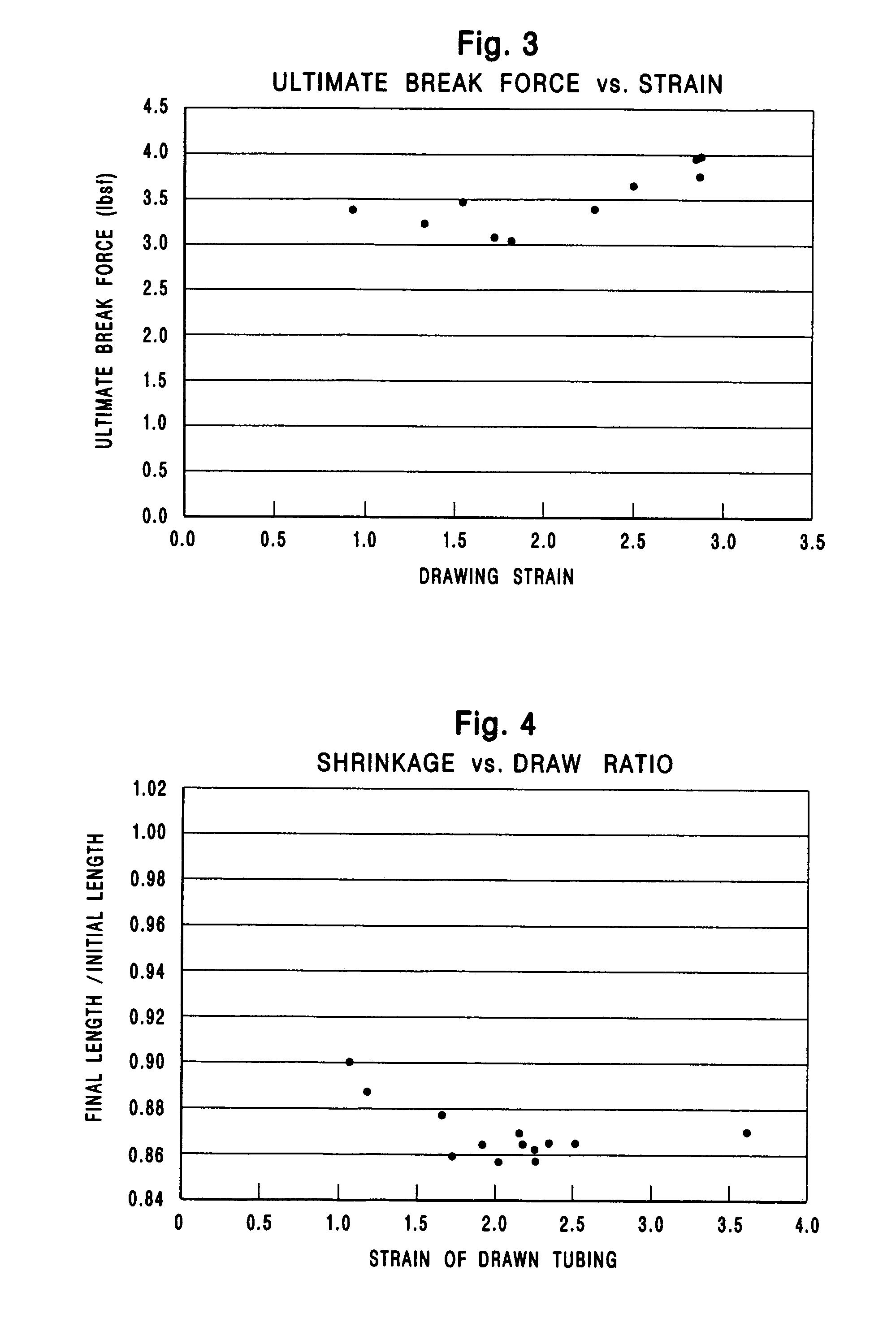 Stylet free flexible-tip epidural catheter and method of making