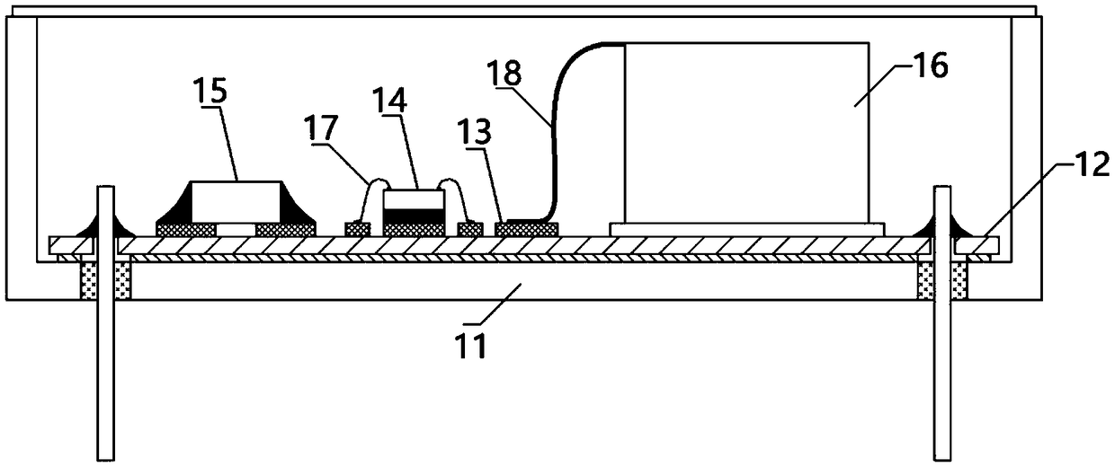 Package structure of thick film hybrid integrated circuit and manufacturing method of package structure