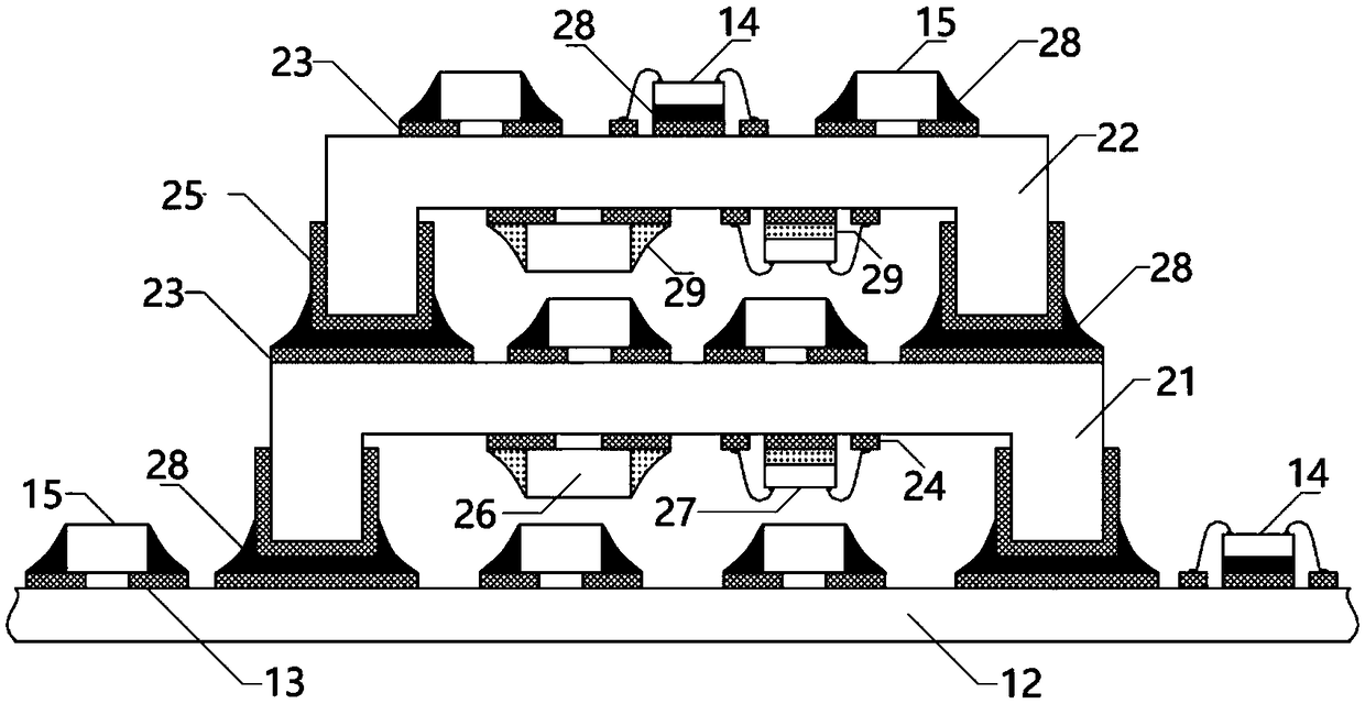 Package structure of thick film hybrid integrated circuit and manufacturing method of package structure