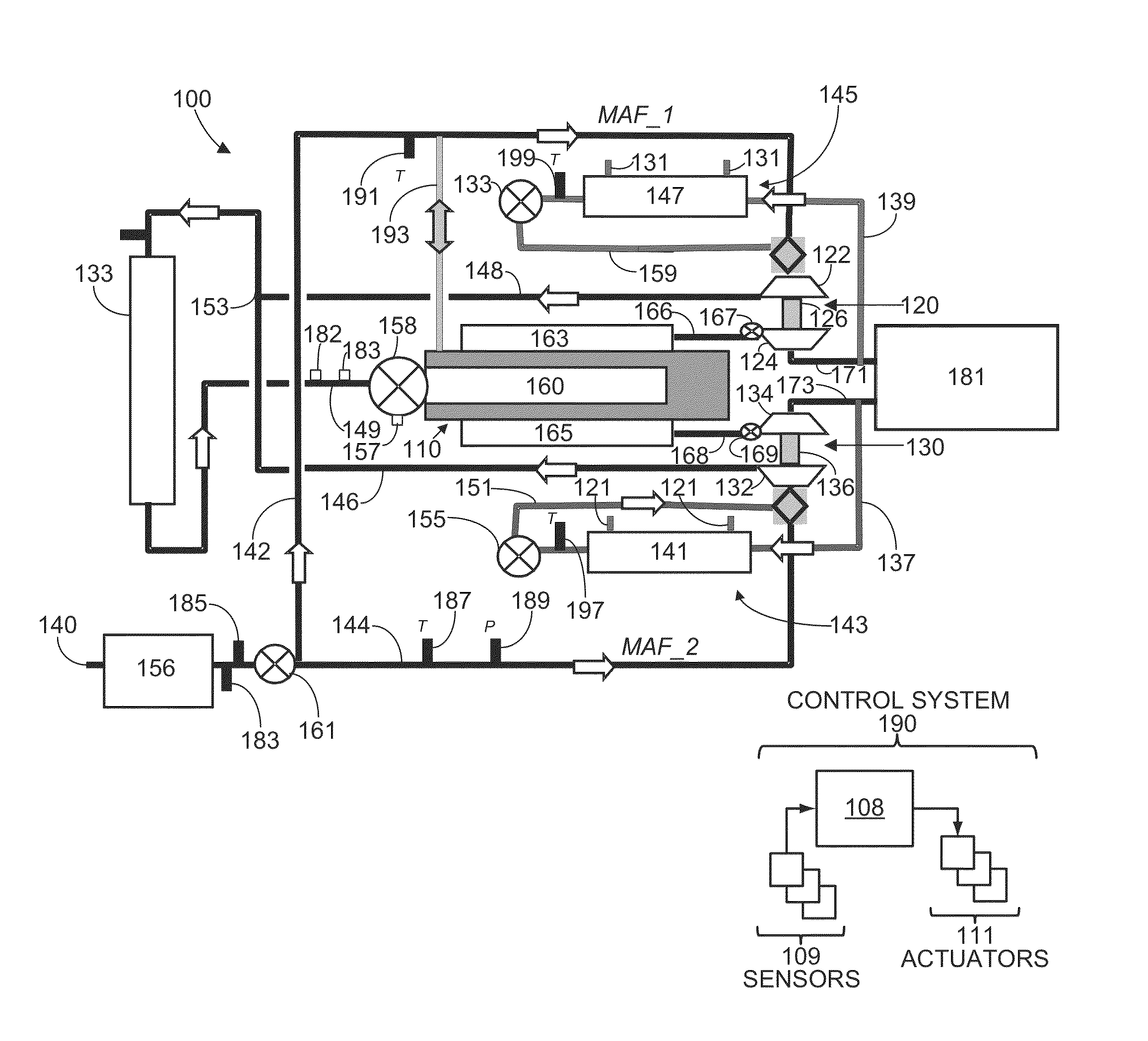 Asymmetric exhaust gas recirculation system