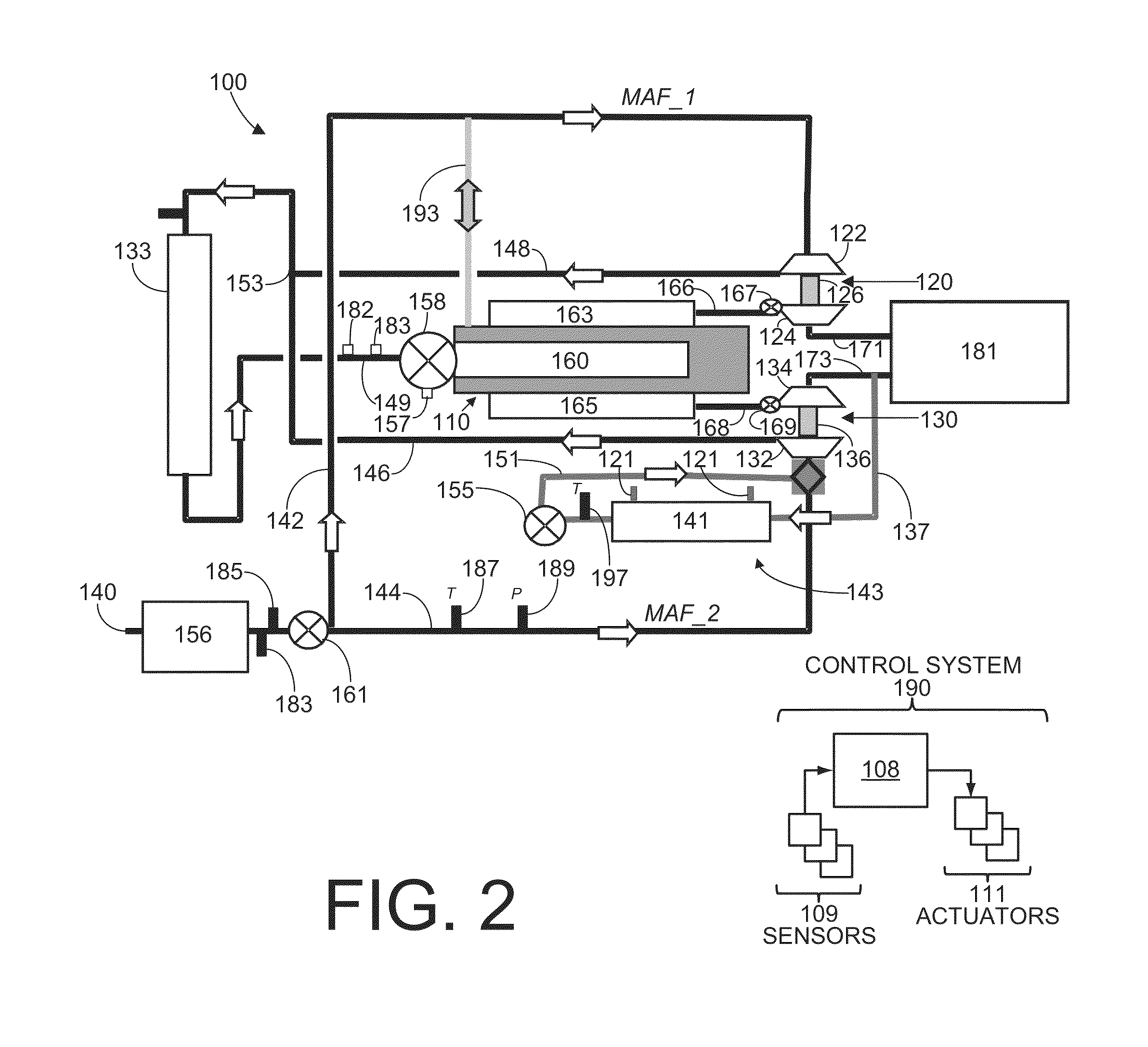 Asymmetric exhaust gas recirculation system