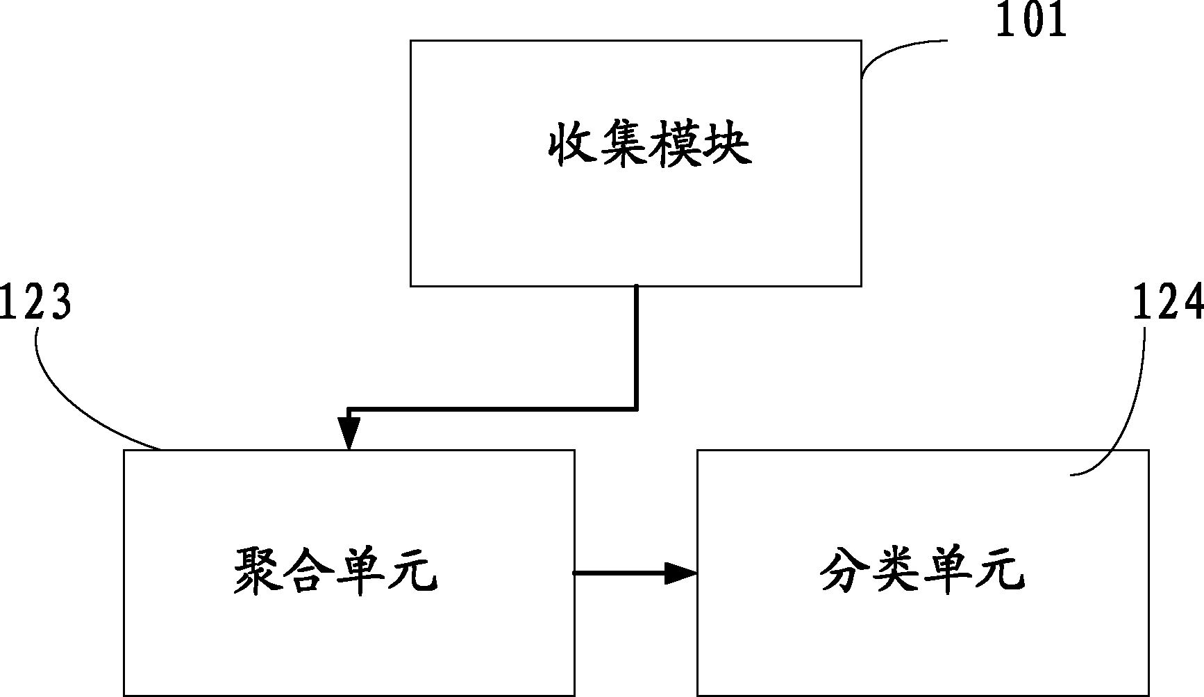 Electric power management system