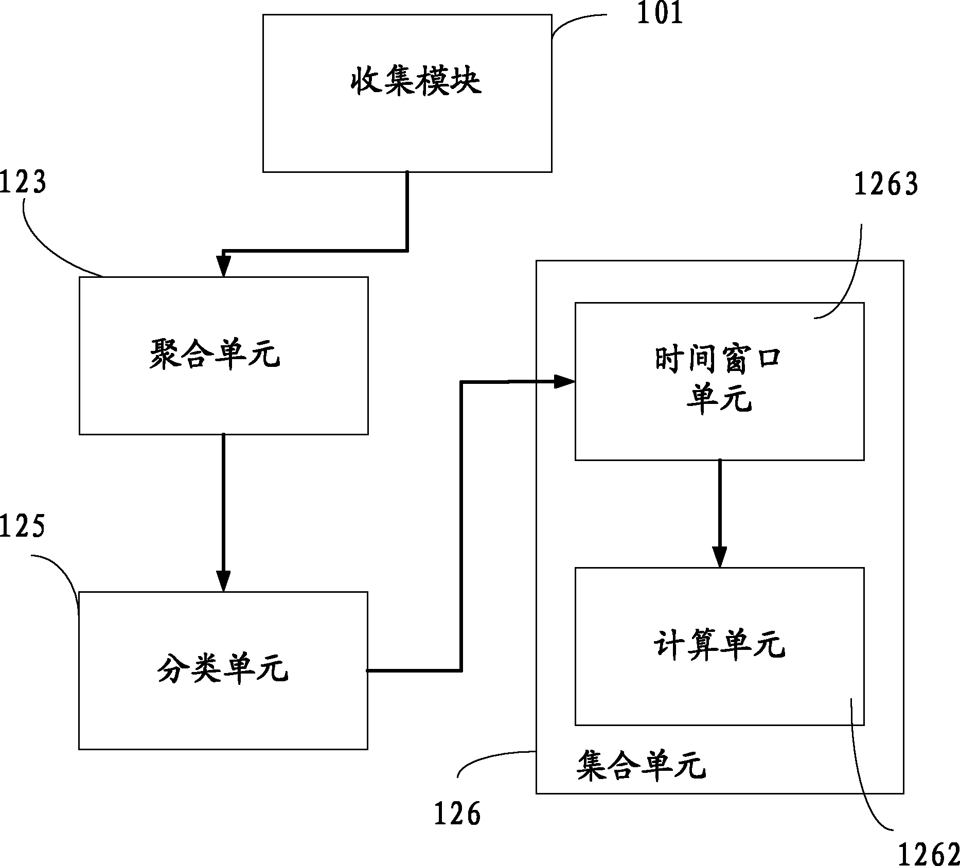 Electric power management system