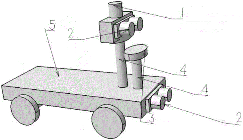 Intelligent obstacle-avoiding AGV (Automatic Guided Vehicle) system and obstacle-avoiding method