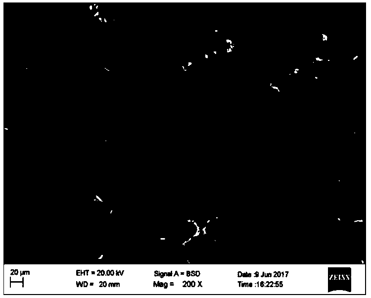 Method for preparing aluminum alloy component through powder metallurgy method