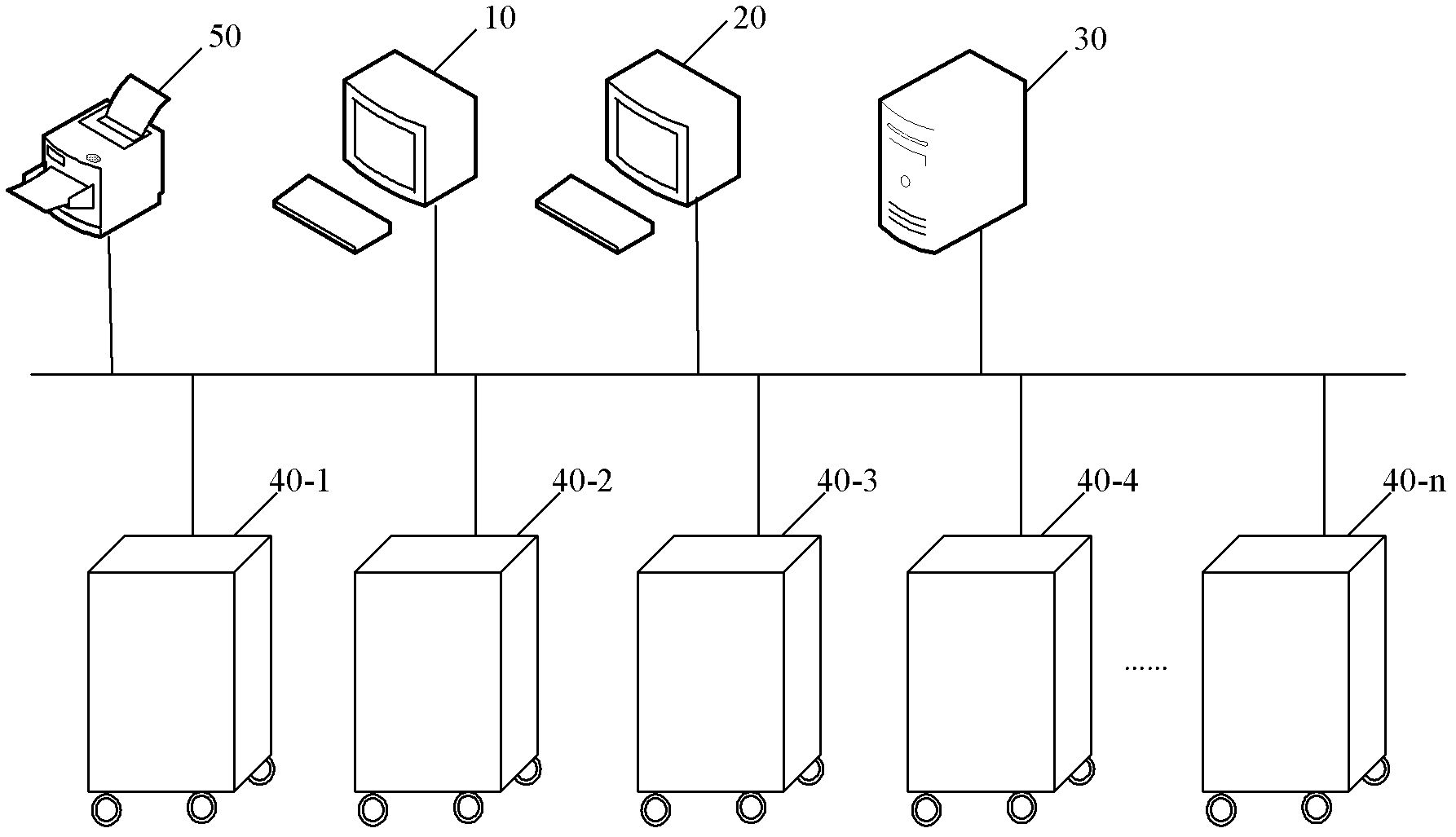 Nuclear power station DCS debugging system and method thereof