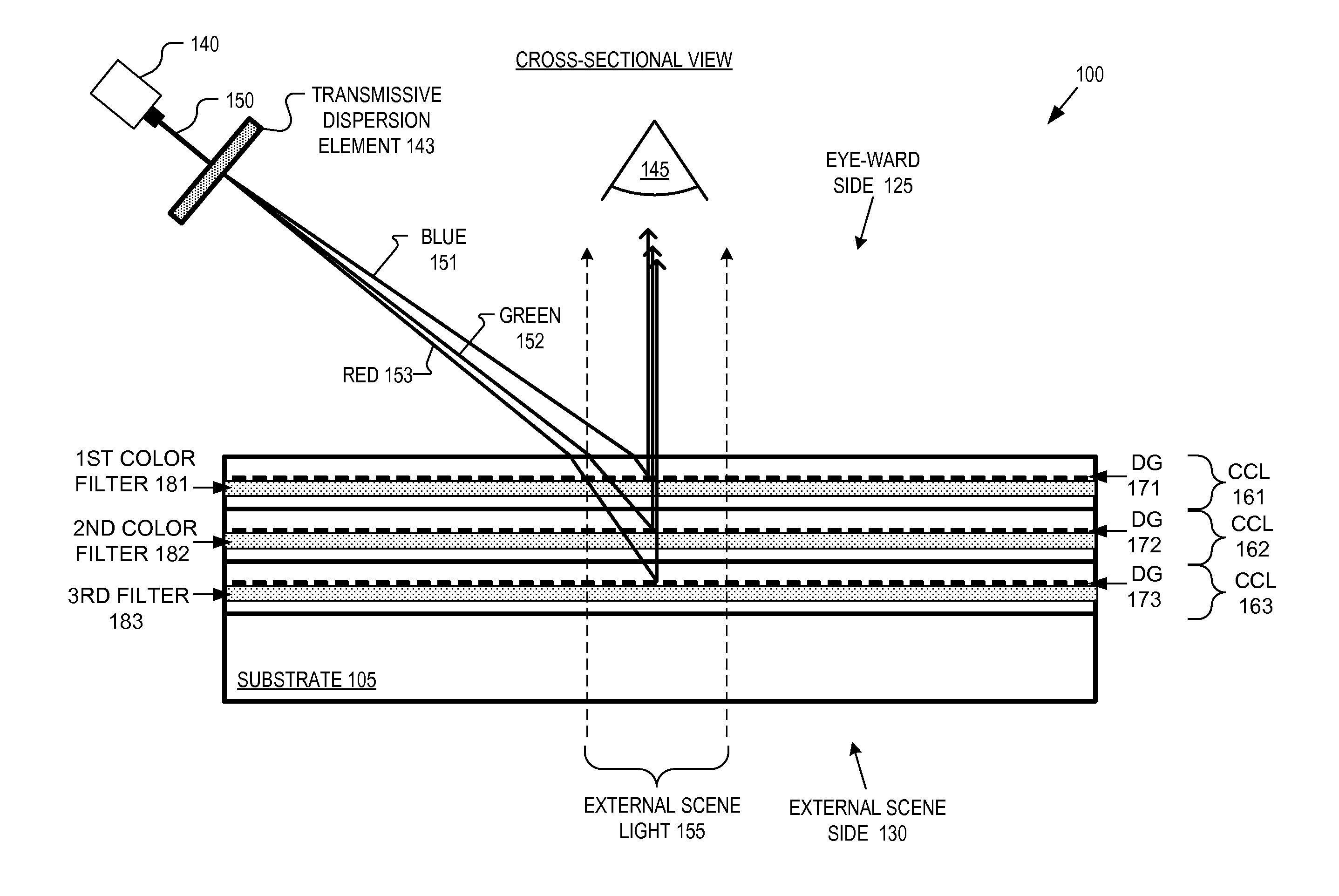 Optical combiner for near-eye display