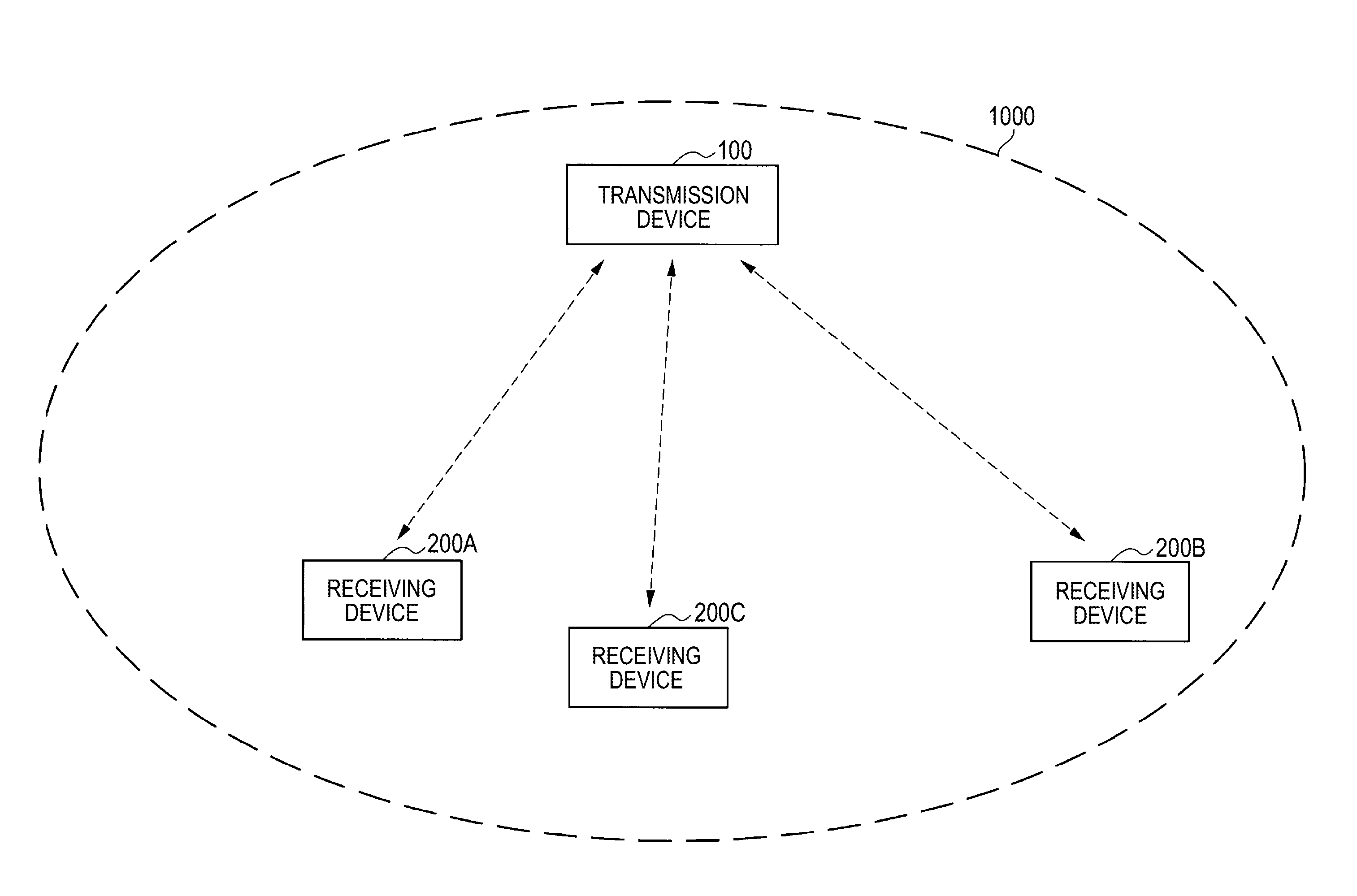 Transmission device and transmission method