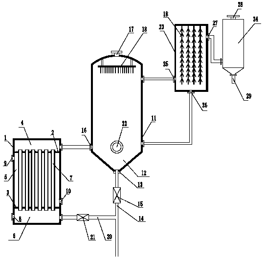 Concentration device for aqueous protein solution