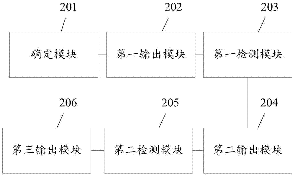 A method and electronic device for translating on a web page