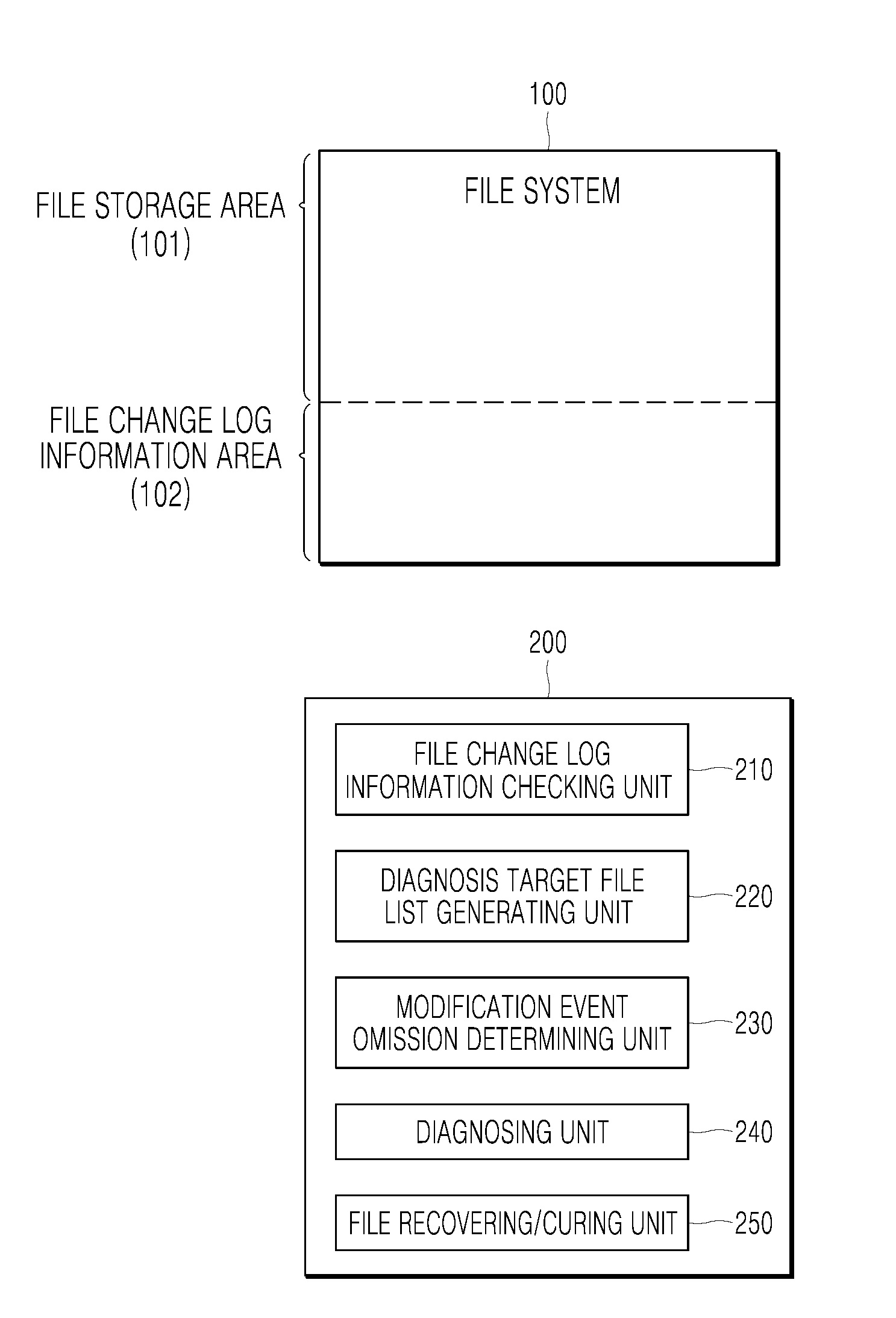 Malicious code infection system and malicious code infection method