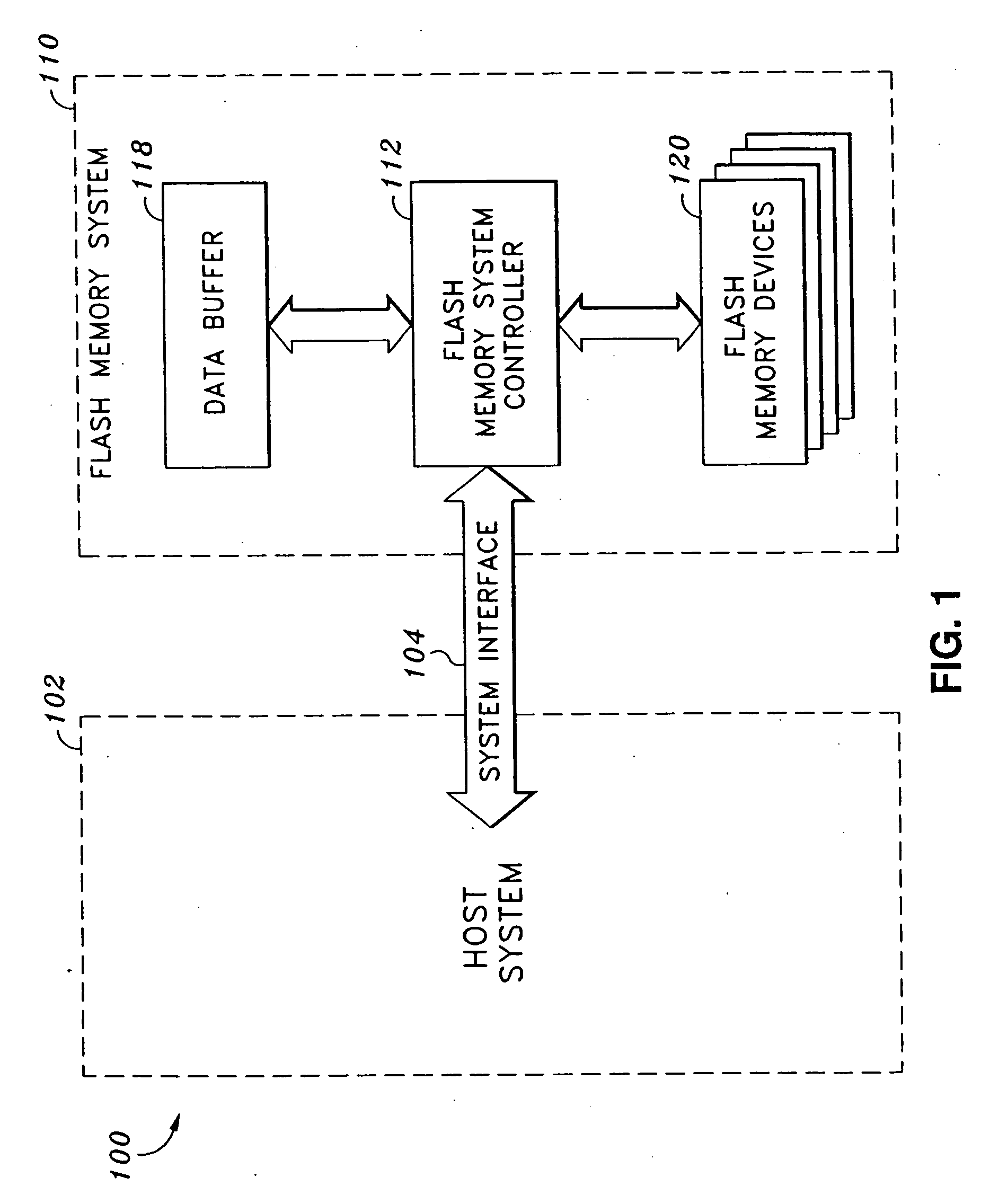 Solid-state memory device with protection against power failure