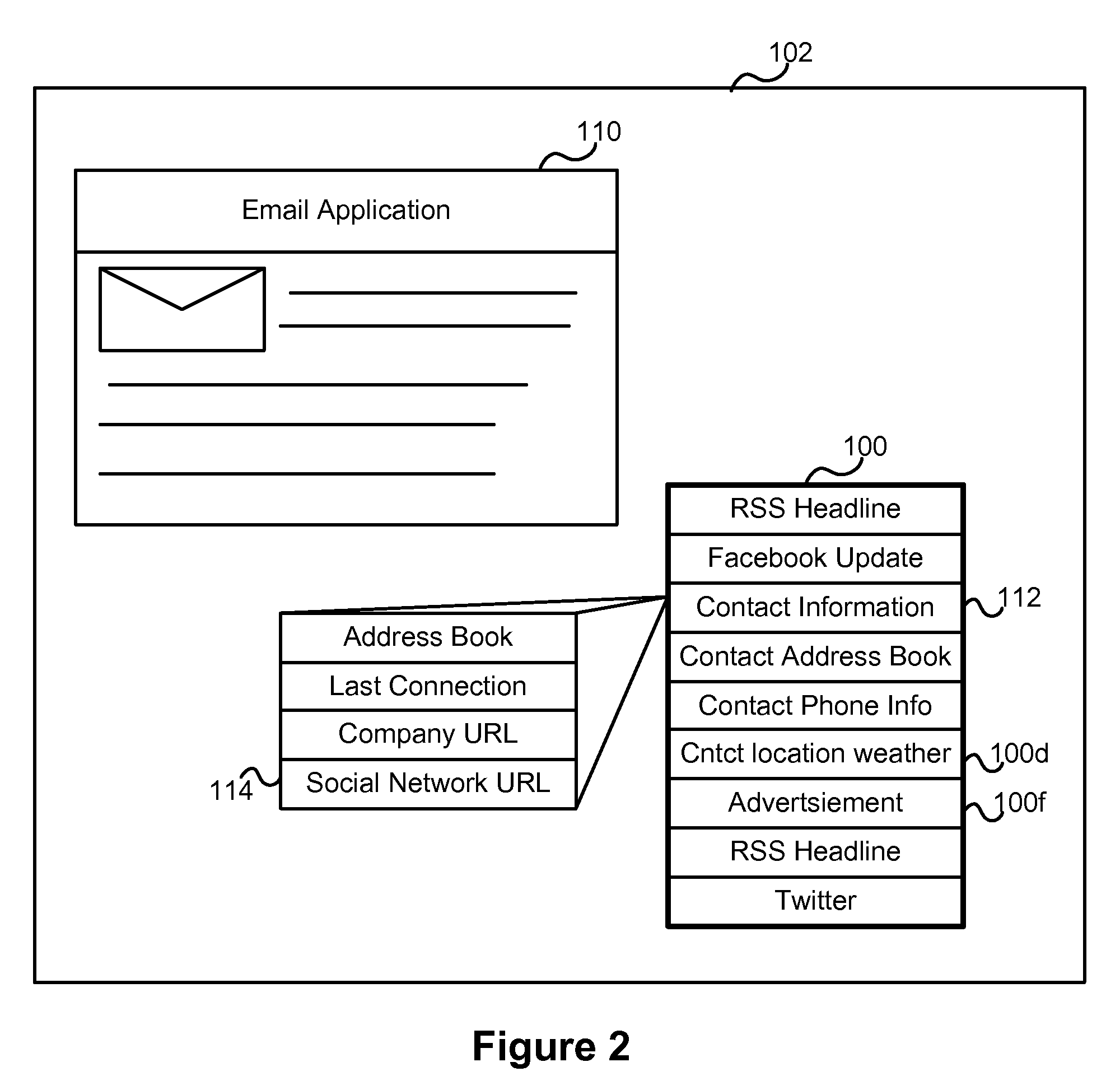 Contextual messaging and notification system