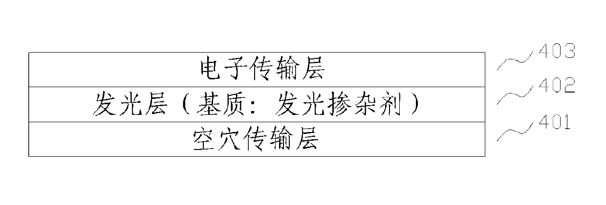 Organic electroluminescent device