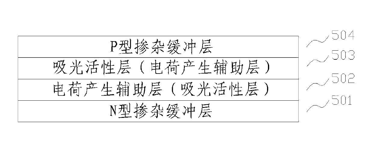 Organic electroluminescent device