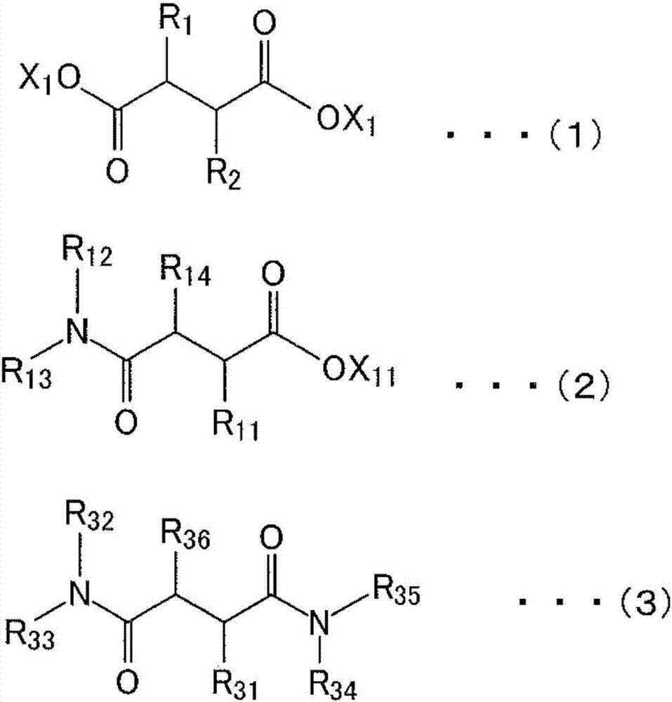 Polishing composition, a method for producing same, and magnetic polishing method