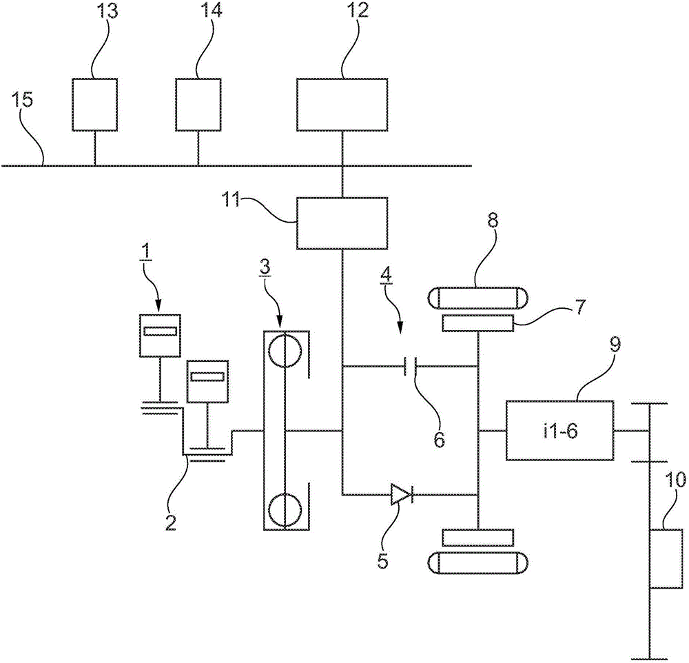 Method for preventing safety-critical activation of a clutch in a hybrid module of a motor vehicle power train