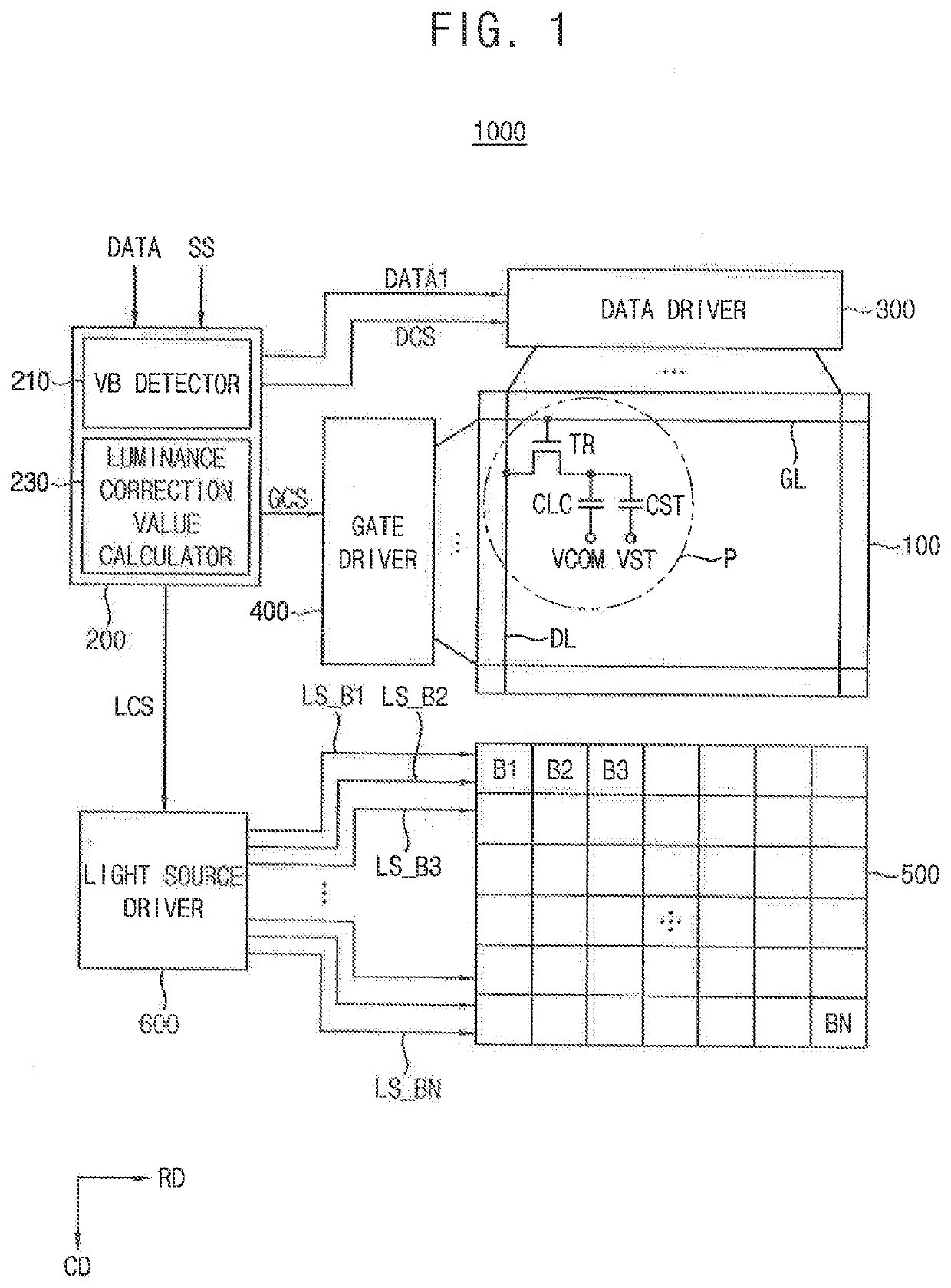 Liquid crystal display device and method of driving the same