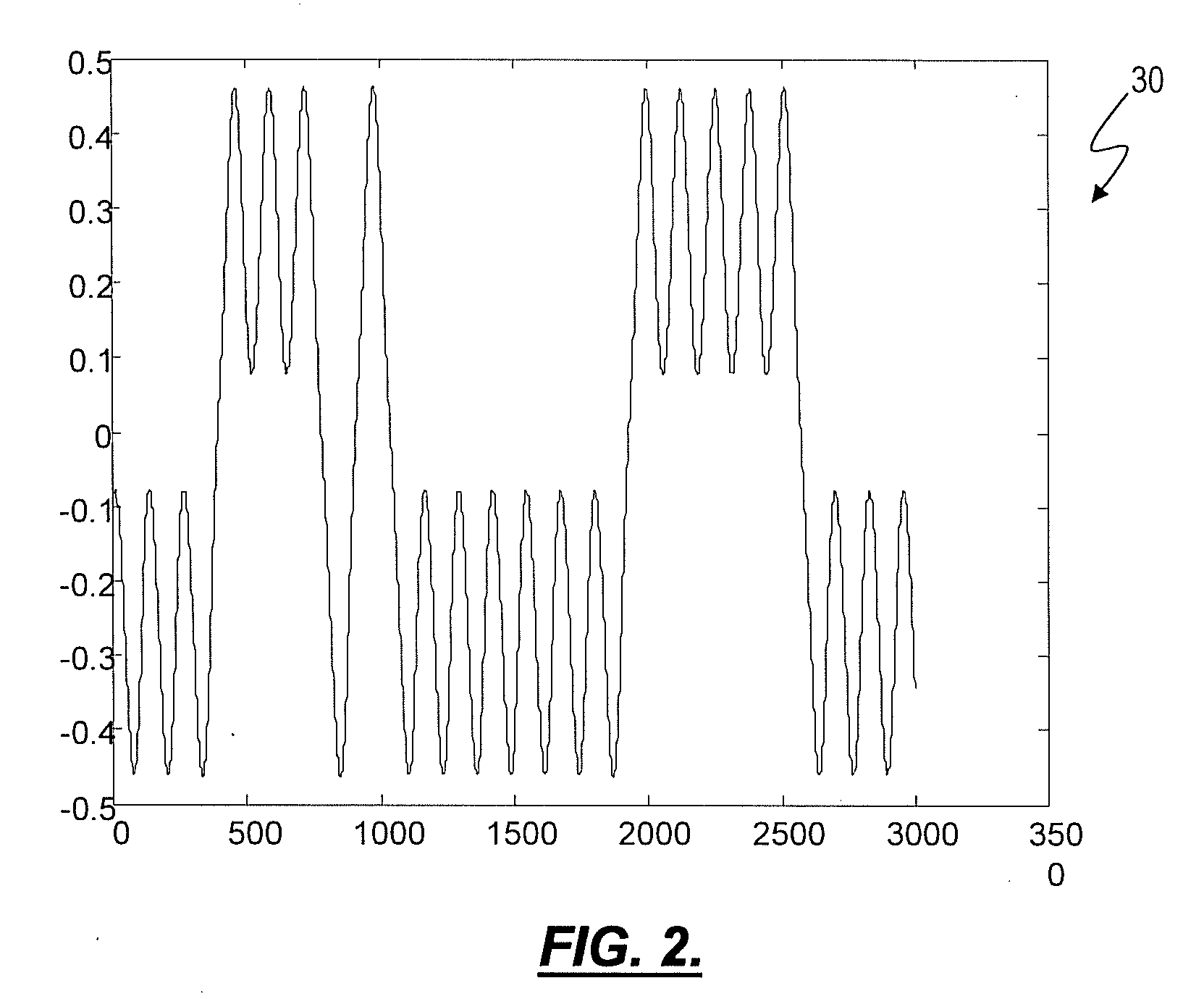 Serializer-deserializer circuit with multi-format and multi-data rate capability