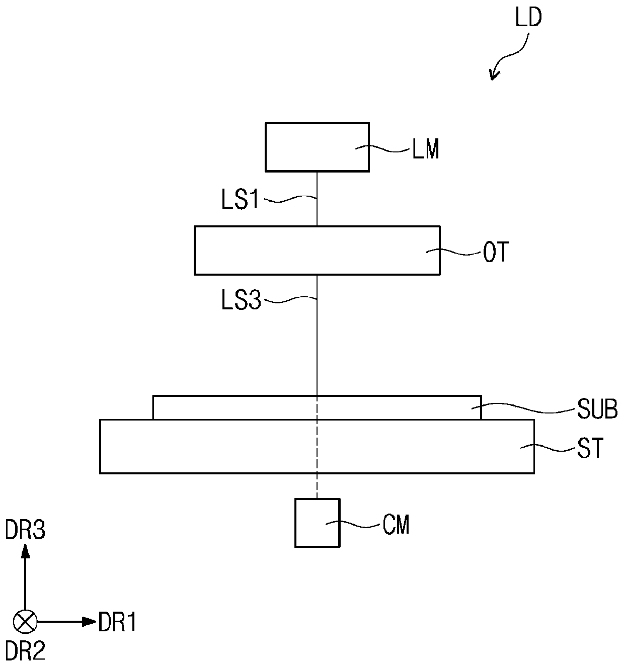 Laser crystallization device