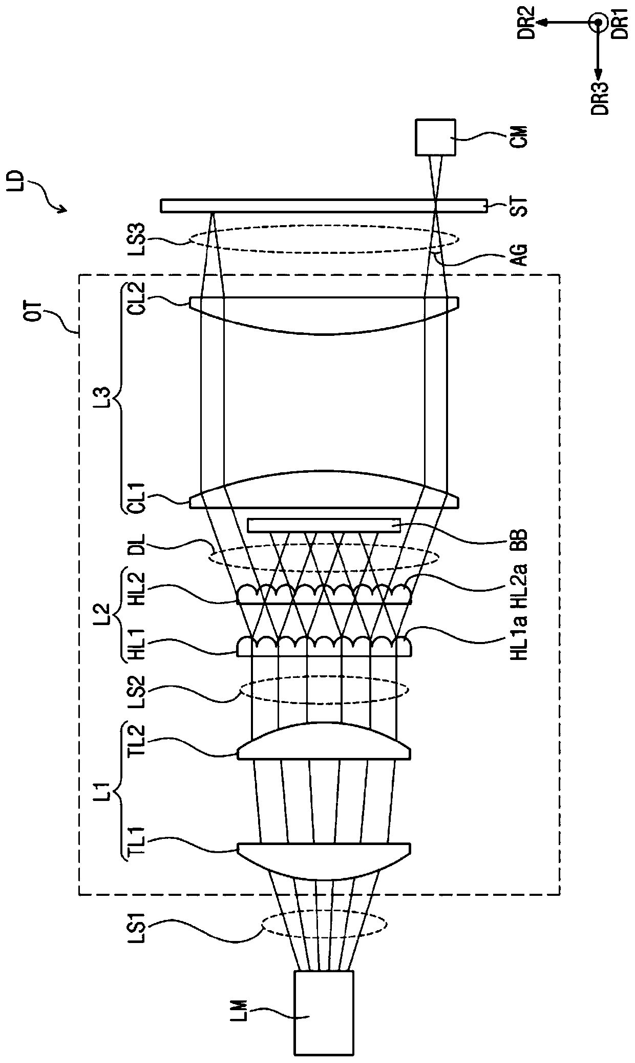 Laser crystallization device