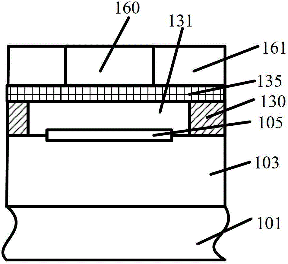 CMOS image sensor module and manufacturing method thereof