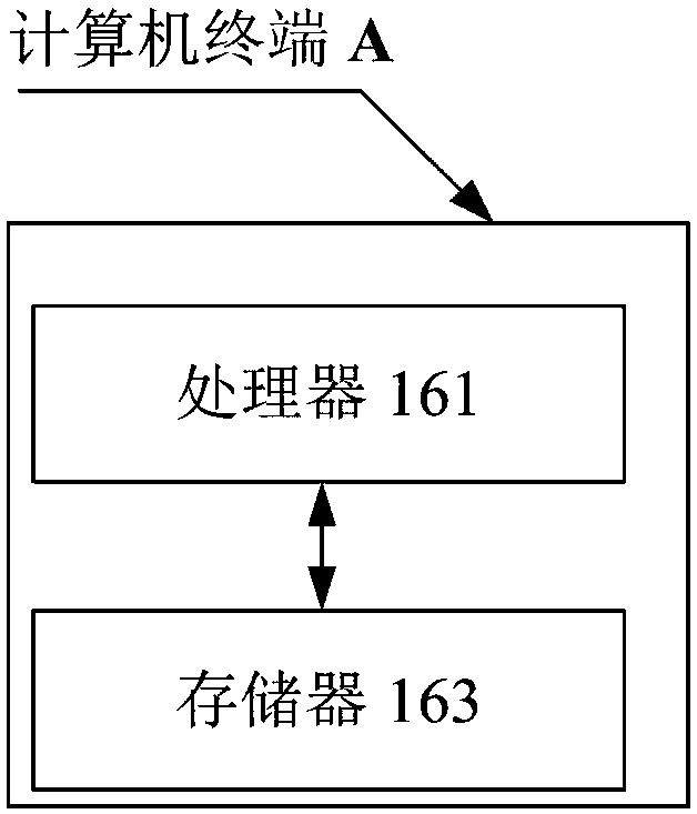 Urban road traffic noise prediction method and system