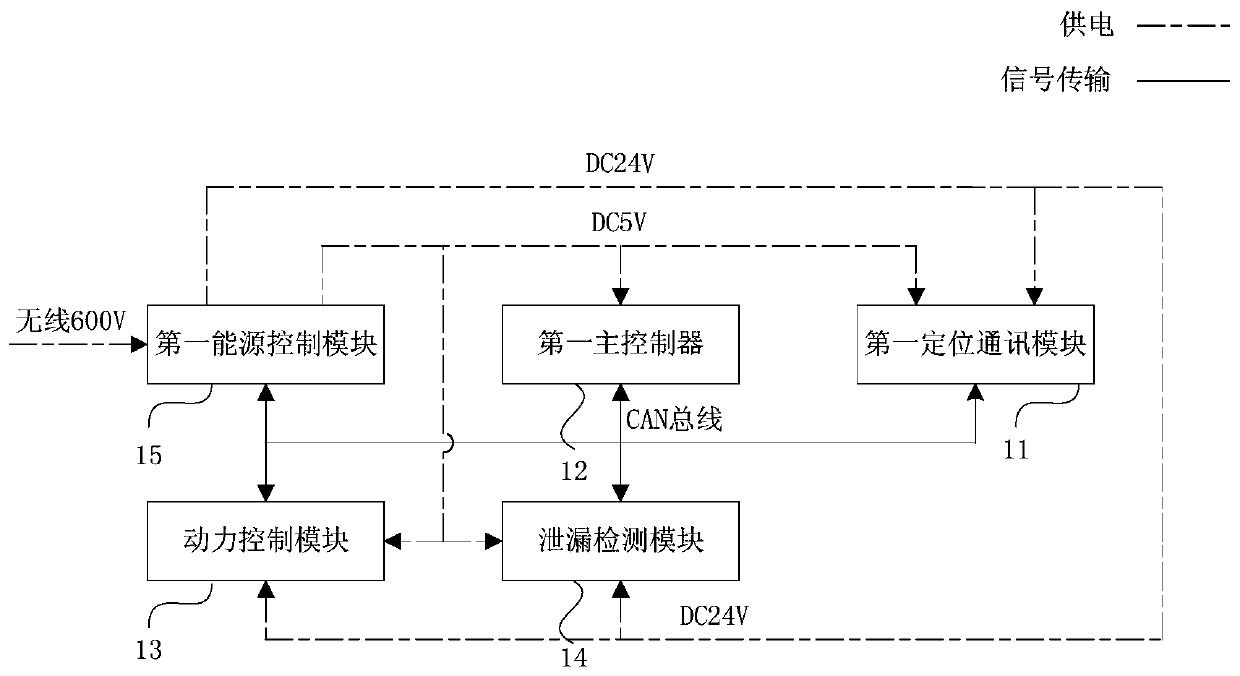 Underwater inspecting system