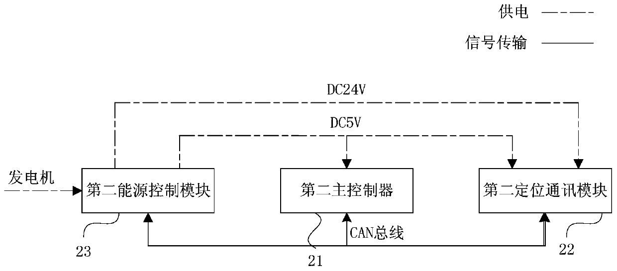 Underwater inspecting system