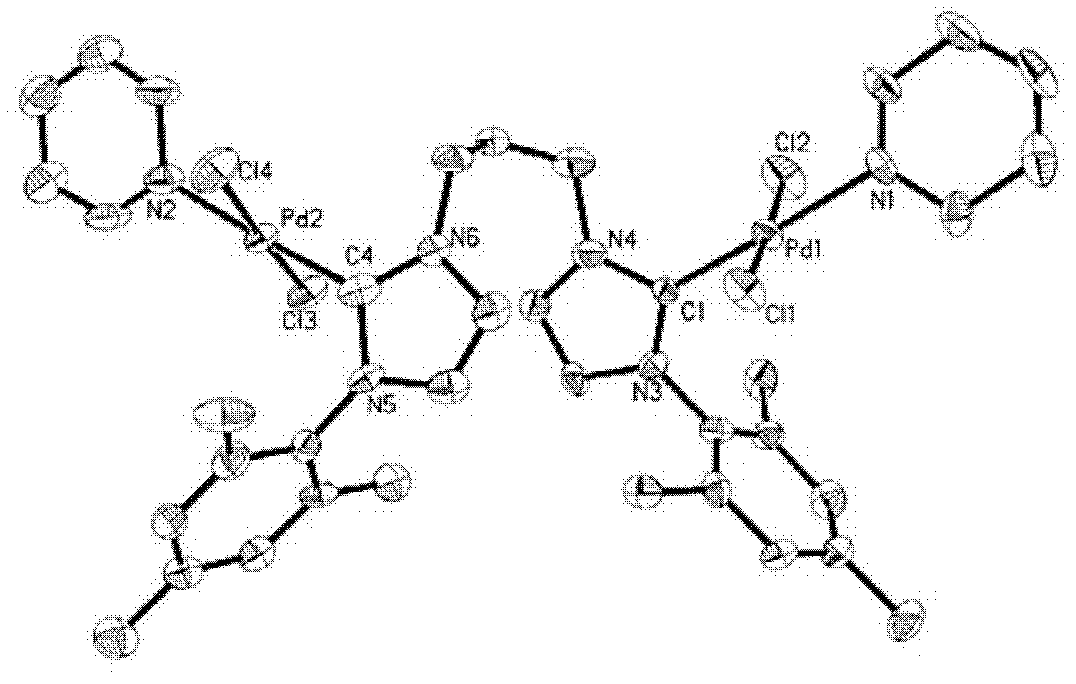 Bis-nitroheterocyclic carbene bis-palladium complex and preparation method thereof