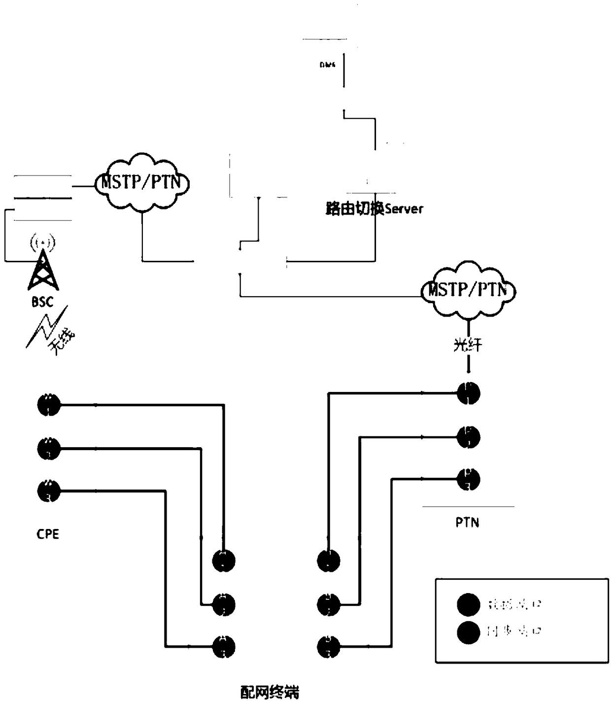 Intelligent distribution network fault detection device based on packet transmission network and wireless network