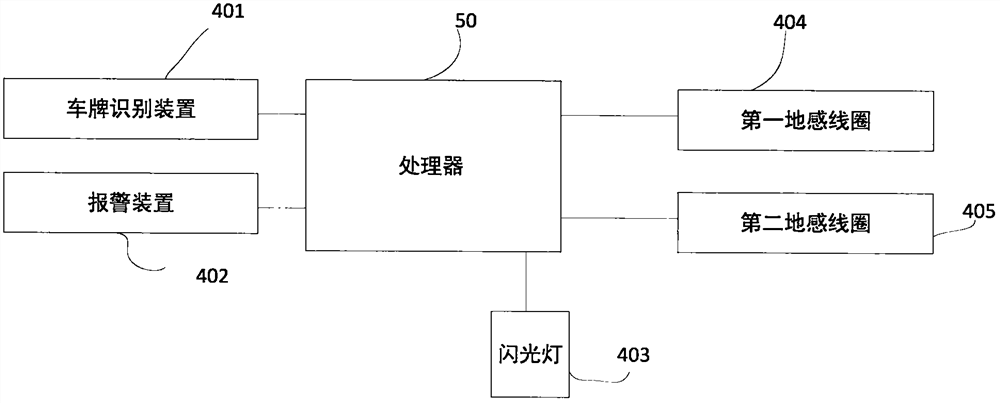 Parking space reservation method and system