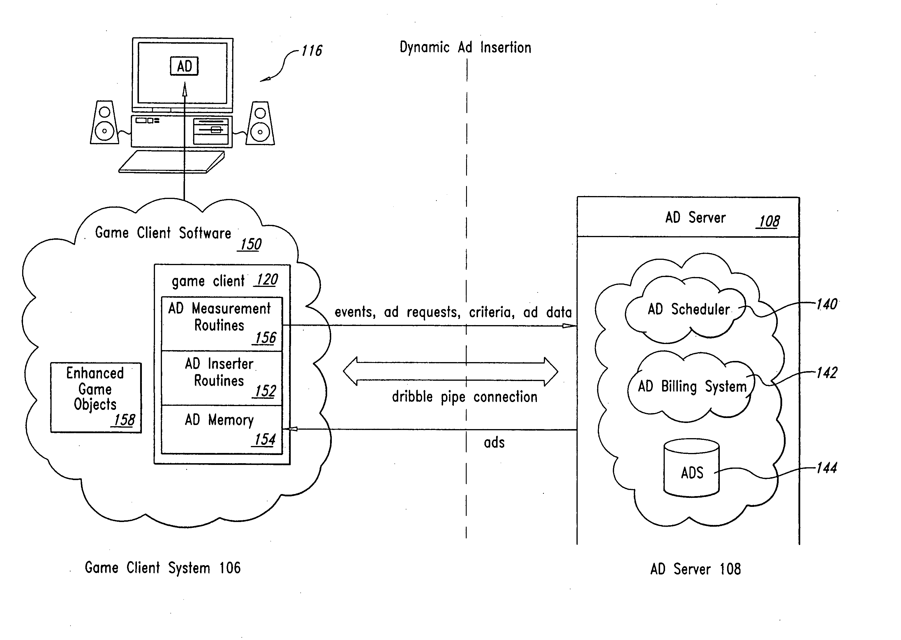 Method and system for dynamically incorporating advertising content into multimedia environments