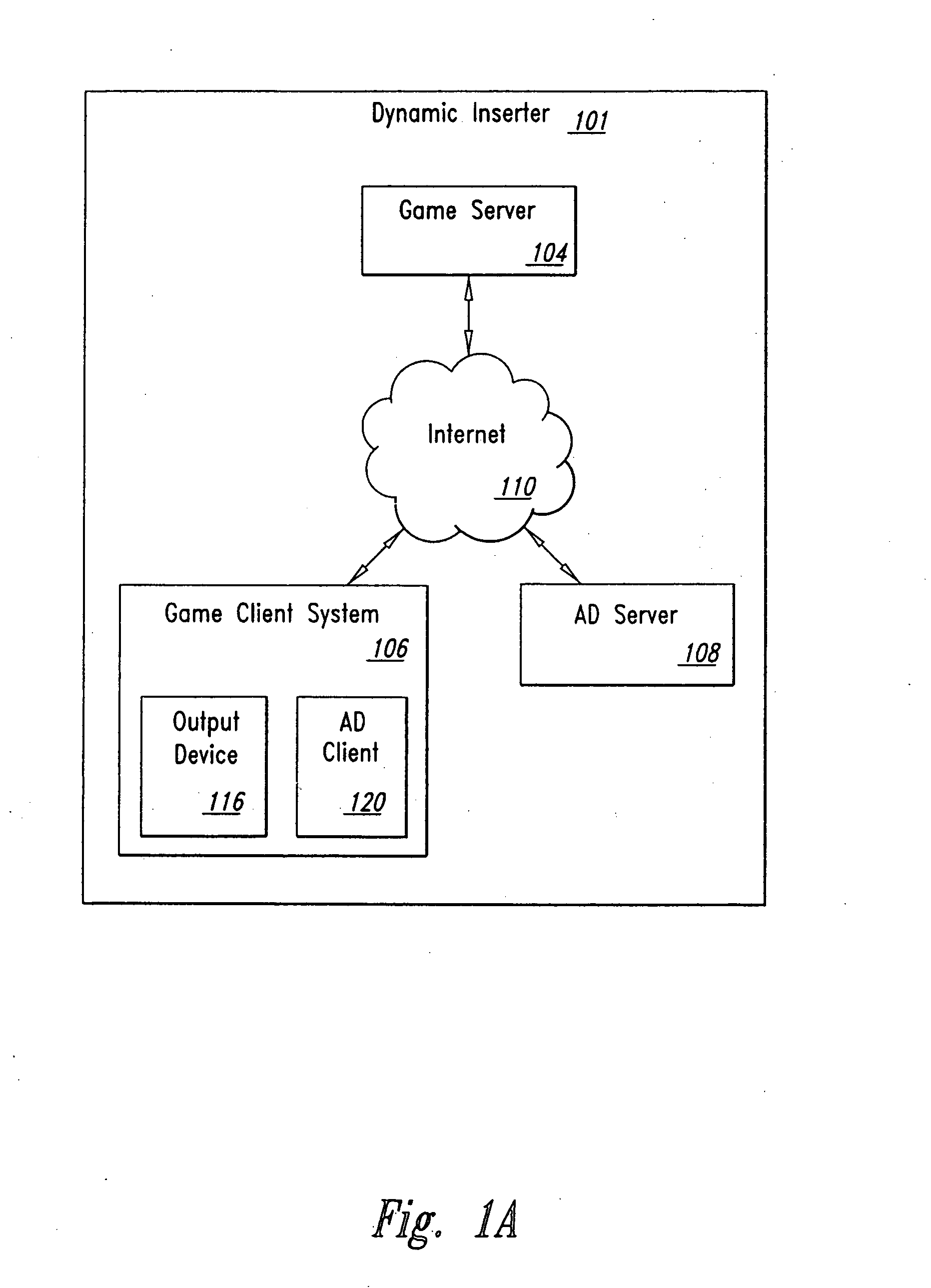 Method and system for dynamically incorporating advertising content into multimedia environments