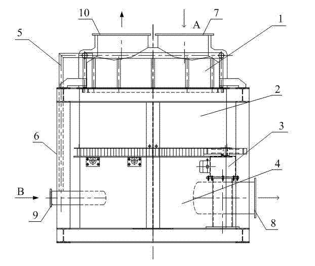 Commutatorless high-temperature heat exchanger