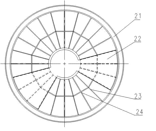 Commutatorless high-temperature heat exchanger