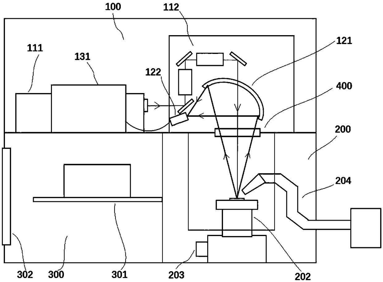 Sample tester based on laser-induced breakdown spectroscopy