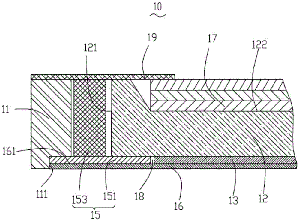 Backlight module and display device