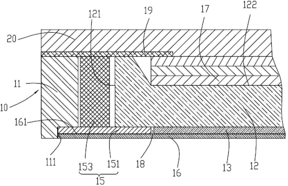 Backlight module and display device