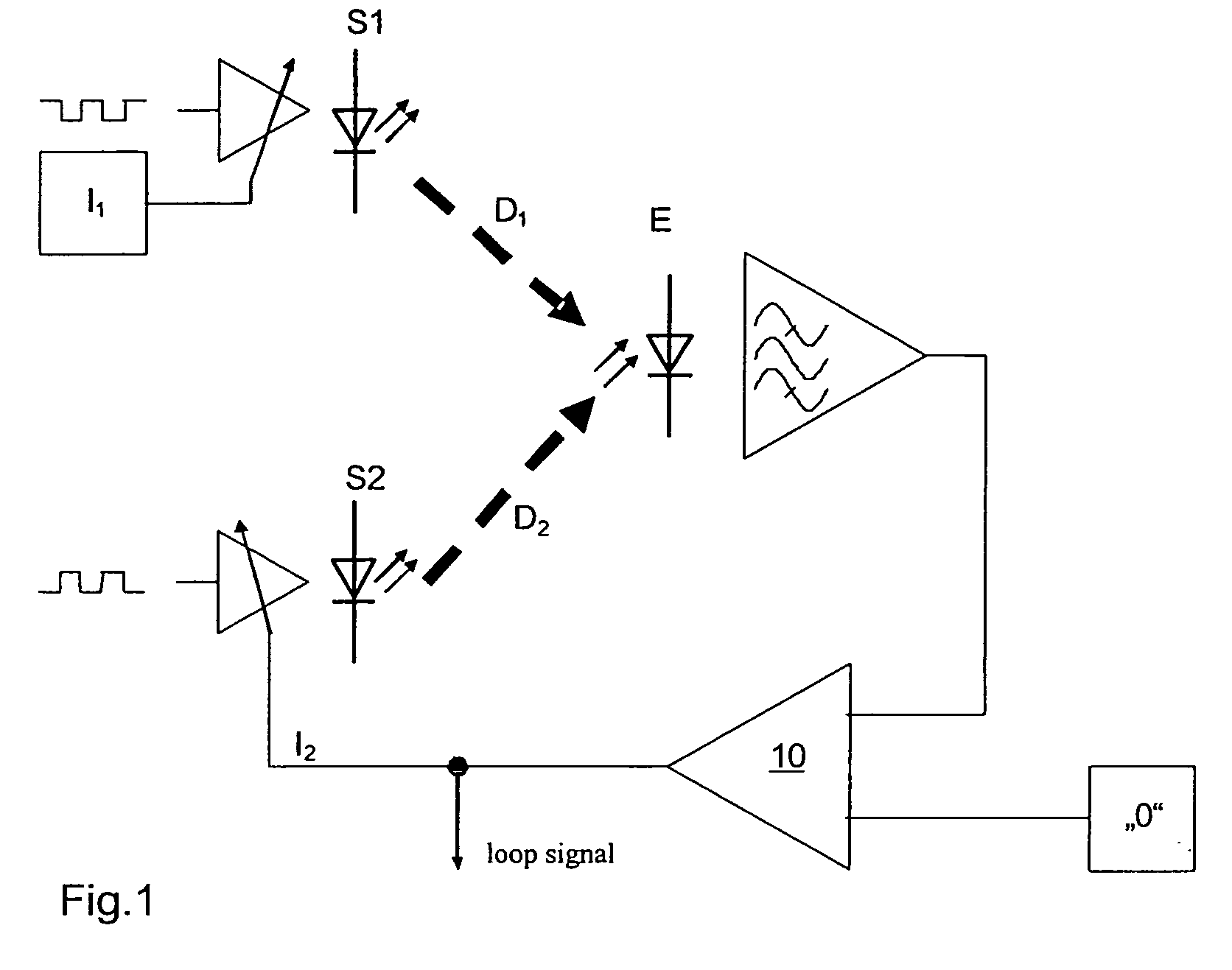 Method Of Determining And/Or Evaluating A Differential Optical Signal