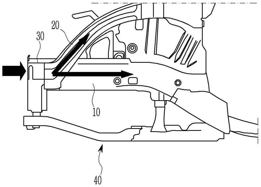 Front body reinforcement structure