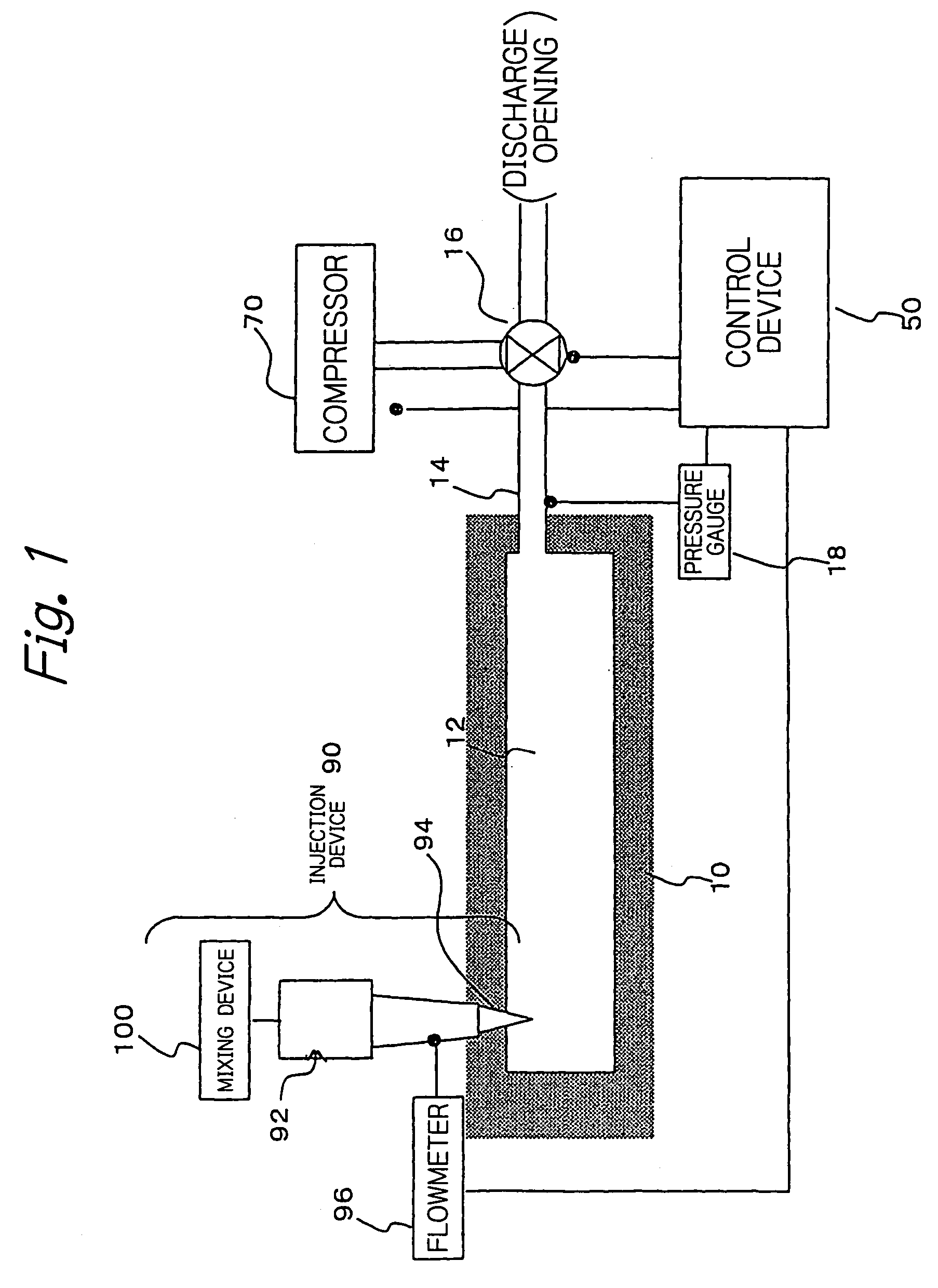 Method and apparatus for foam molding