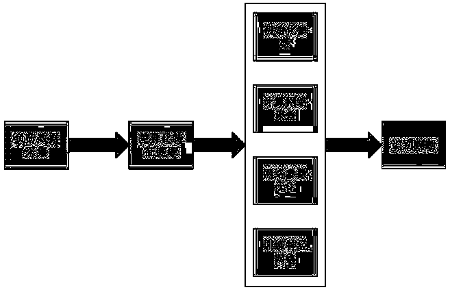 Quantitative calculation method for power grid inertia weakening in wind power plant grid connection