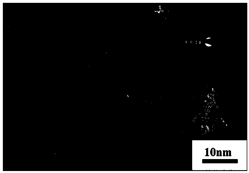 Preparation method of tin-dioxide-coated carbon fiber material, and product and application thereof