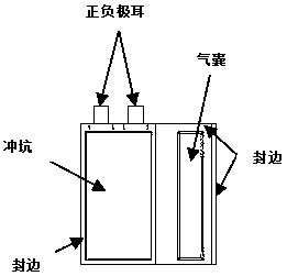 Detection device and device method for packaging effect of soft pack lithium batteries