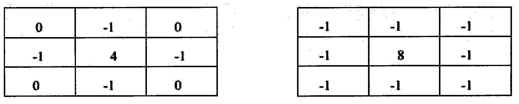 Registration method for eight-channel imaging multispectral image