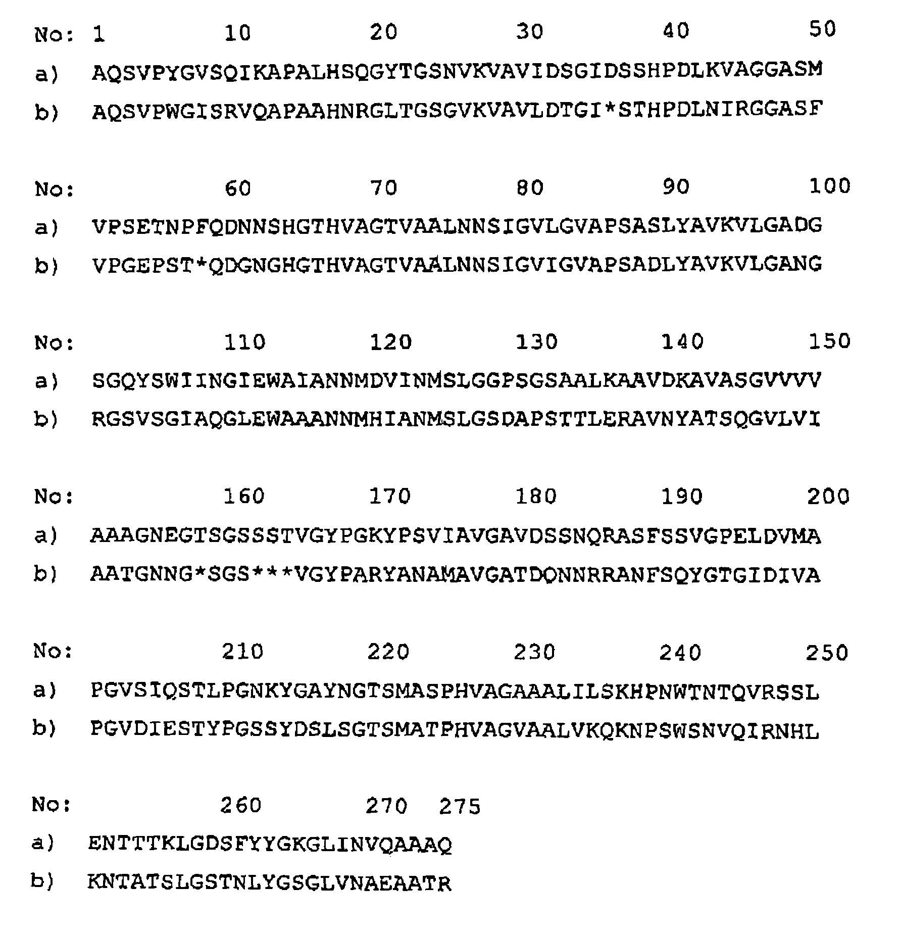 Subtilase enzymes